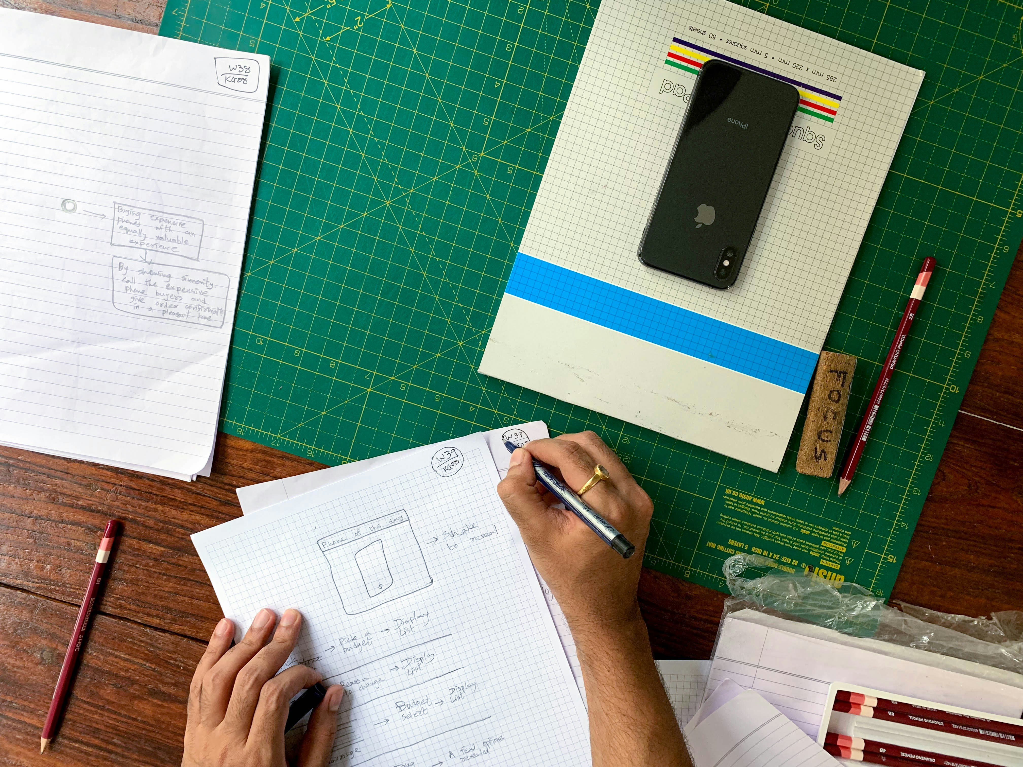 Product Design vs UX Design